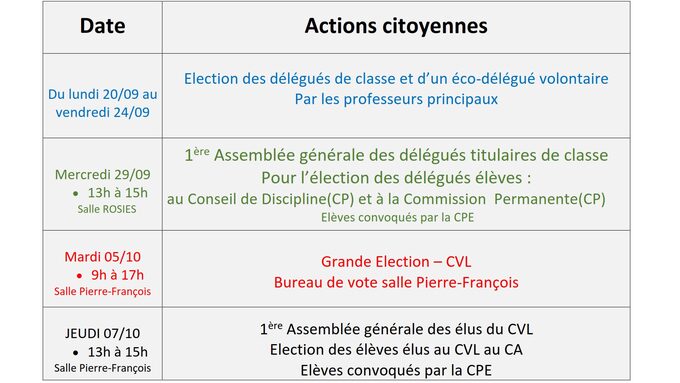 actions citoyennes lycée.jpg